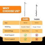 MightyPhine 12" Steel Ground Anchors - Set of 4