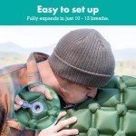 Sleepingo Ultralight Large Camping Sleeping Pad - Compact & Inflatable