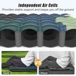 Extra Thick Inflatable Camping Sleeping Pad with Pillow