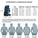 Frelaxy Ultralight Waterproof Backpack Rain Cover