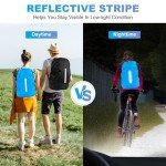 2 Pack Waterproof Backpack Rain Covers – Black & Blue