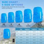 2 Pack Waterproof Backpack Rain Covers – Black & Blue