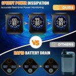 Rechargeable Portable Camping Shower with Foldable Bucket