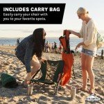 Cascade Mountain Tech Low Profile Camping Chair