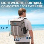 Insulated Cooler Backpack for Camping & Picnics