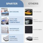 SPARTER Insulated Backpack Cooler for Camping & Travel