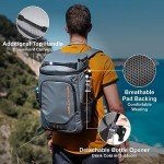 SPARTER Insulated Backpack Cooler for Camping & Travel