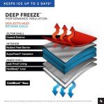 Titan 16 Can Zipperless Soft Cooler - Marine Blue