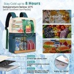 Scothen Waterproof Backpack Cooler with Ice Packs