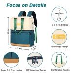 Scothen Waterproof Backpack Cooler with Ice Packs