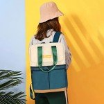 Scothen Waterproof Backpack Cooler with Ice Packs