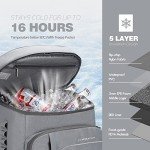 Leakproof Insulated 35 Can Backpack Cooler