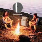 Leakproof Insulated 35 Can Backpack Cooler