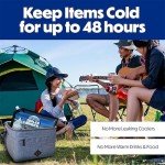 Long-Lasting Cooler Shock Ice Packs for Camping