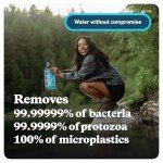 Sawyer Mini Water Filtration System - Blue