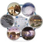 BPA-Free Collapsible Water Storage Container (2-Pack)