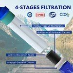 Portable Water Filter Straw for Camping & Hiking