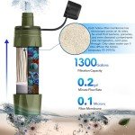 Portable Straw Water Filter for Camping and Hiking