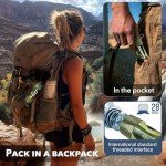 Portable Straw Water Filter for Camping and Hiking