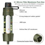 Portable Straw Water Filter for Camping and Hiking