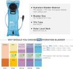 Lightweight Insulated 3L Hydration Backpack for Hiking