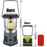 Innofox 1500 LM LED Camping Lantern with Batteries