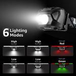 Lepro Rechargeable LED Headlamp with 6 Modes