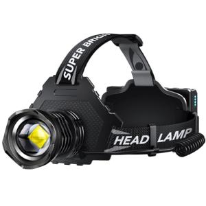 AKNEAR Rechargeable Super Bright LED Headlamp
