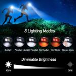 Blukar Rechargeable LED Headlamp - 2000L Brightness 2 Pack