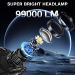 AKNEAR Rechargeable Super Bright LED Headlamp
