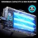 AKNEAR Rechargeable Super Bright LED Headlamp