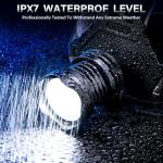 AKNEAR Rechargeable Super Bright LED Headlamp