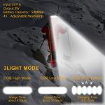 Rechargeable 1500 Lumens LED Headlamp, 3 Modes