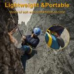 Rechargeable 1500 Lumens LED Headlamp, 3 Modes