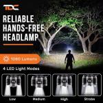 Rechargeable Super Bright LED Headlamp for Camping