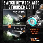 Rechargeable Super Bright LED Headlamp for Camping