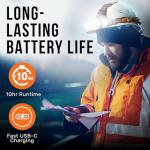 Rechargeable Super Bright LED Headlamp for Camping