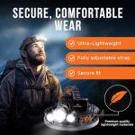 Rechargeable Super Bright LED Headlamp for Camping