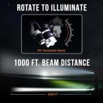 Rechargeable Super Bright LED Headlamp for Camping