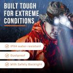 Rechargeable Super Bright LED Headlamp for Camping