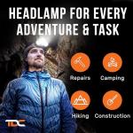 Rechargeable Super Bright LED Headlamp for Camping