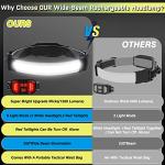 Rechargeable Headlamp 1500 Lumens, 6 Modes, Waterproof