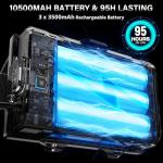 Super Bright Rechargeable LED Headlamp with Zoom