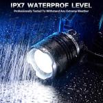 Super Bright Rechargeable LED Headlamp with Zoom