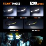 EGUKU Rechargeable LED Headlamp with 5 Bright Modes