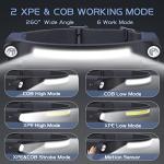 AlpsWolf Rechargeable LED Headlamp with Motion Sensor