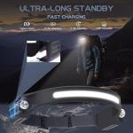 AlpsWolf Rechargeable LED Headlamp with Motion Sensor