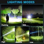 Rechargeable 9000mAh LED Headlamp with 12 Modes