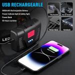Rechargeable 9000mAh LED Headlamp with 12 Modes