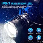 Rechargeable 9000mAh LED Headlamp with 12 Modes